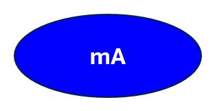 mA_Default