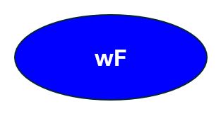 wF_Default